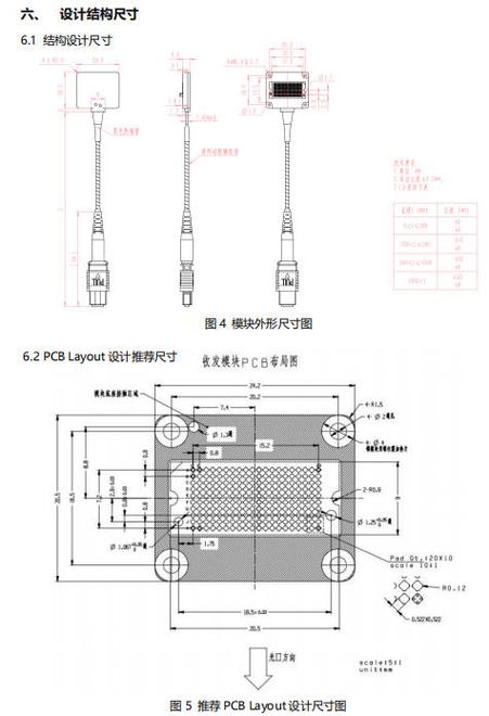 北亿纤通lga光模块 12发12收并行光收发一体模块参数解析